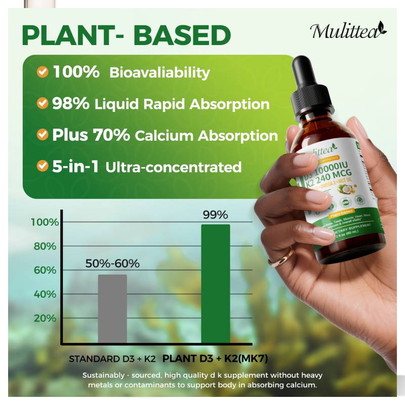 Mulittea Vitamina K2+D3 60ml G - Vitamin D3 K2 Drop avaliação e preço